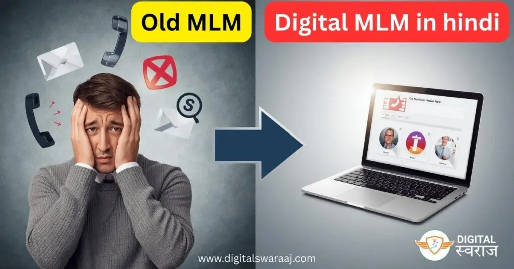 Network Marketing Kya Hai? MLM business ka simple explanation Hindi me.
