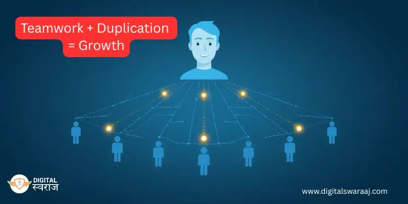 Network Marketing in Hindi – MLM ka structure aur working model easy explanation