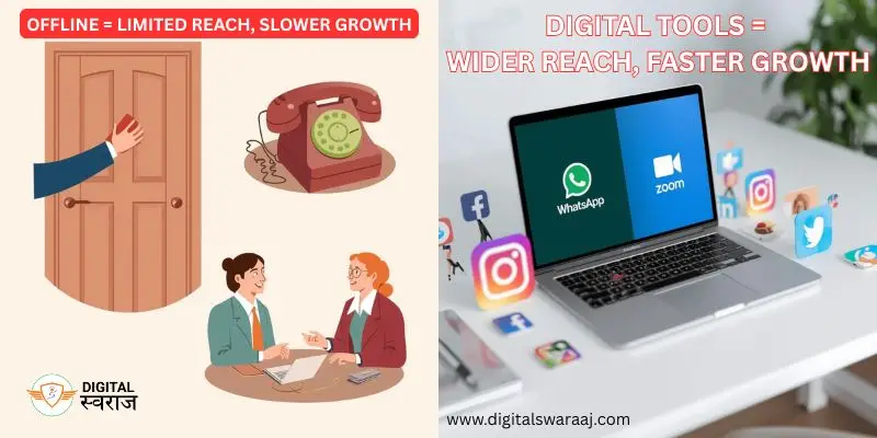 Digital MLM in Hindi – kaise digital tools aur automation se MLM grow hota hai.