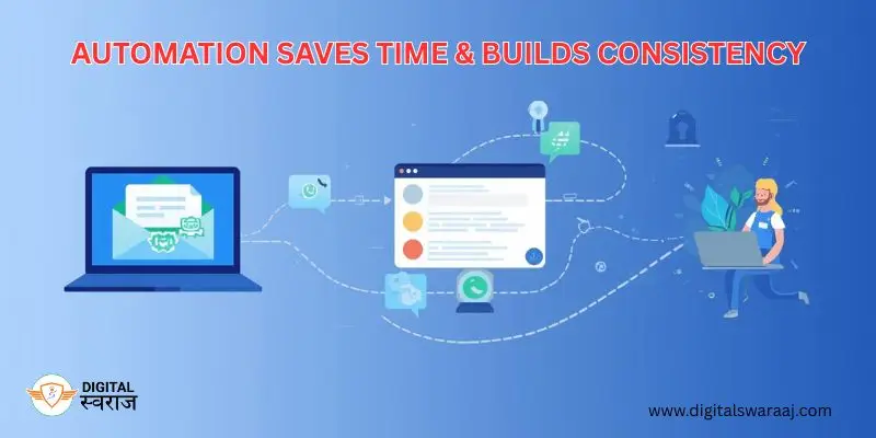 CRM, WhatsApp Business aur automation tools jo MLM business ko fast aur easy banate hain.
